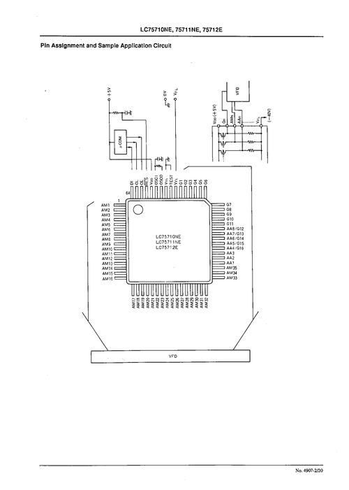 LC75712E IC型號(hào)介紹 PDF資料、經(jīng)銷商與電子元器件零售信息